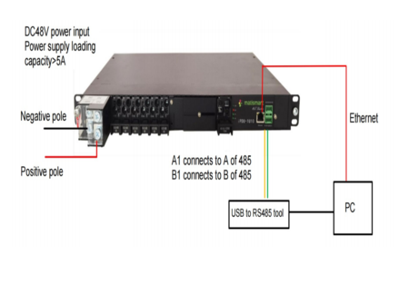 Smart Direct Current Distribution Unit（Smart DCDU） iPDU-1U10